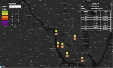 車載揚塵（chén）監測在線係統設備