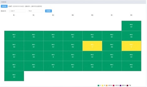 車載揚塵監測在線係統設備
