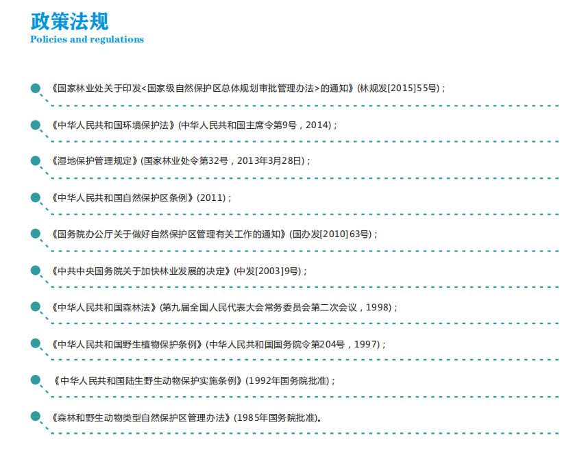 生物多樣性監測監管平台（tái） 