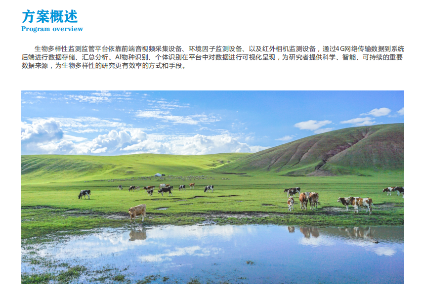生（shēng）物多樣性監測監管平台 