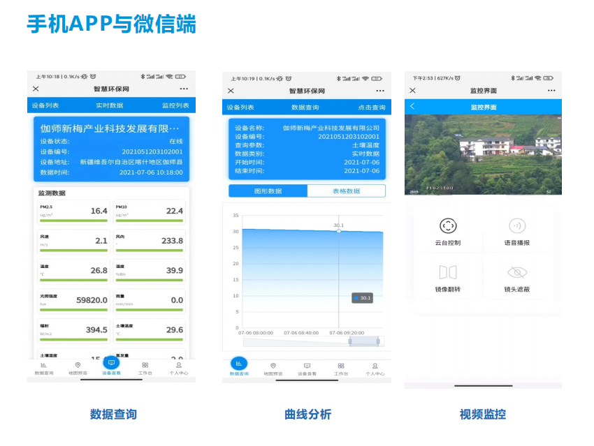 智慧農業大數據平台