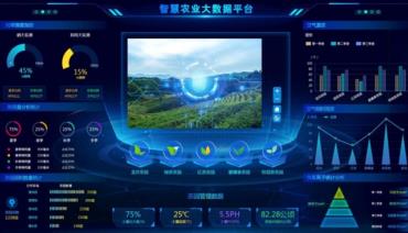 智慧農業大數據平台係統軟件