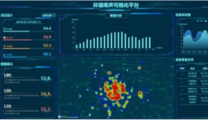 噪音監測平台係統軟件