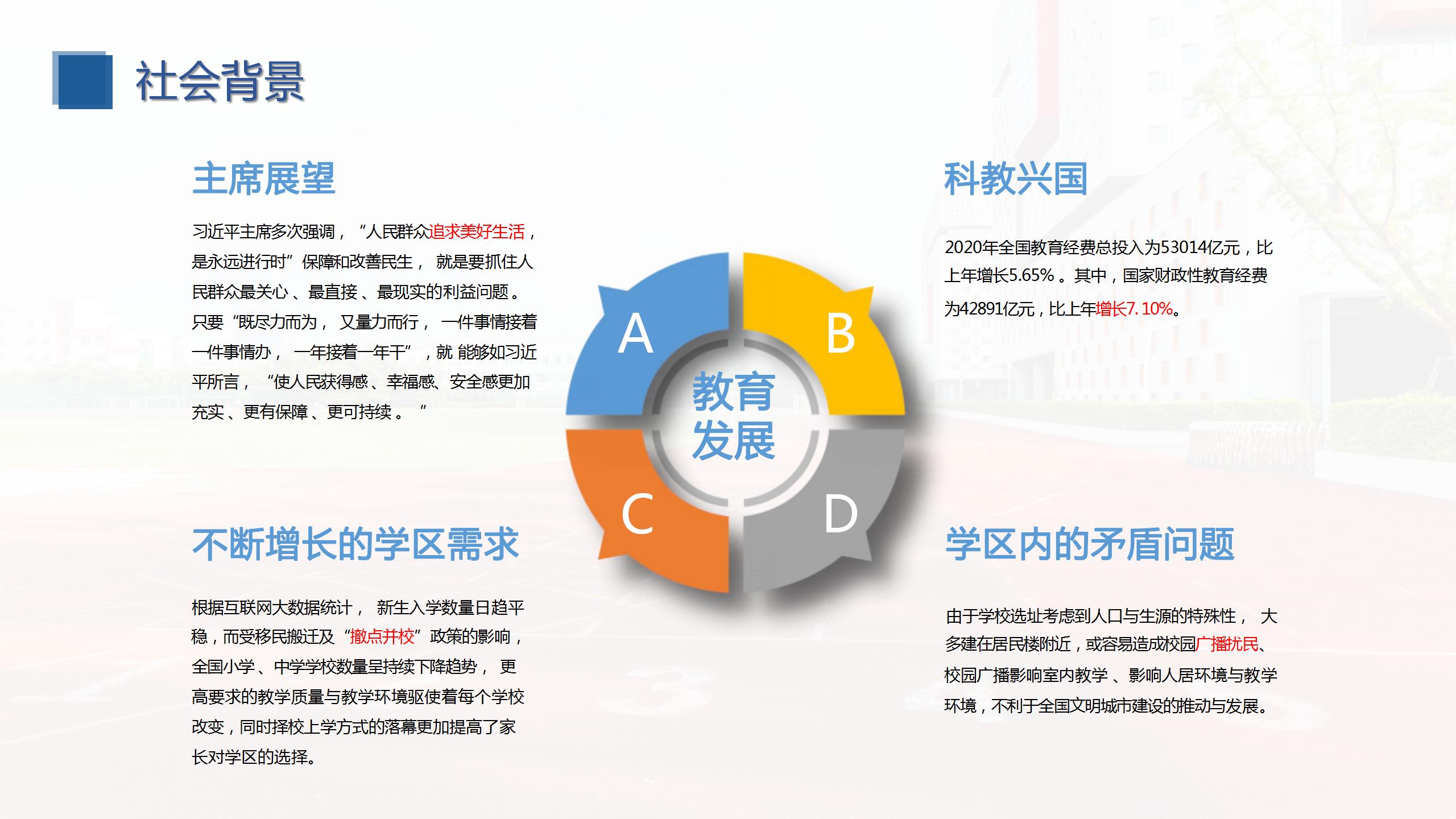 校園定向傳聲與噪聲監測（cè）係統建設方案
