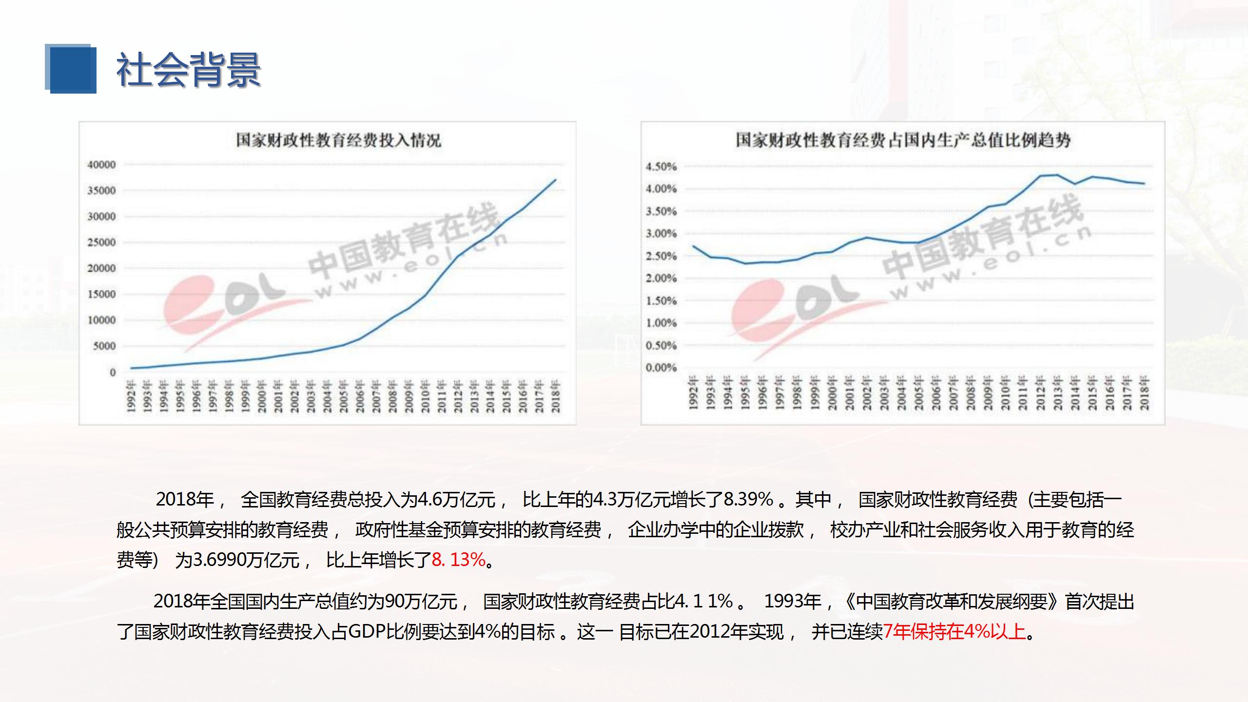 校園定向傳（chuán）聲與噪聲監測係統建設方案