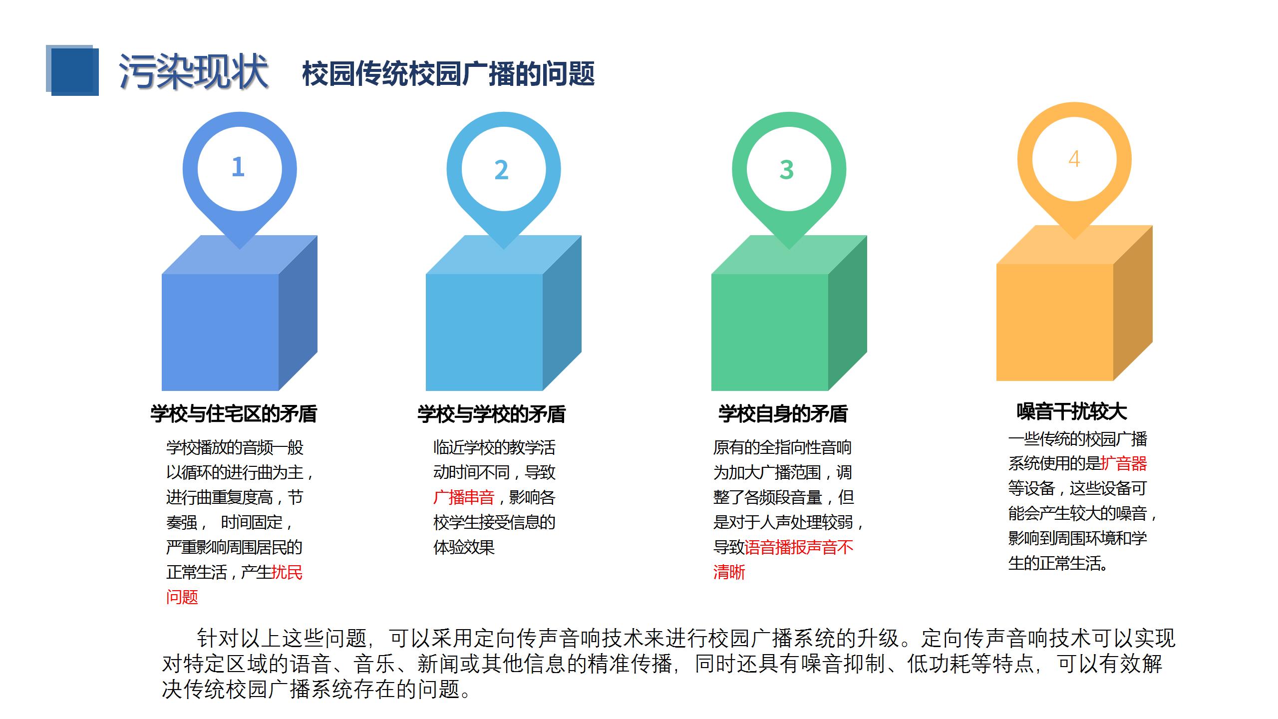 校園定向傳聲與噪聲（shēng）監測係統建設方案