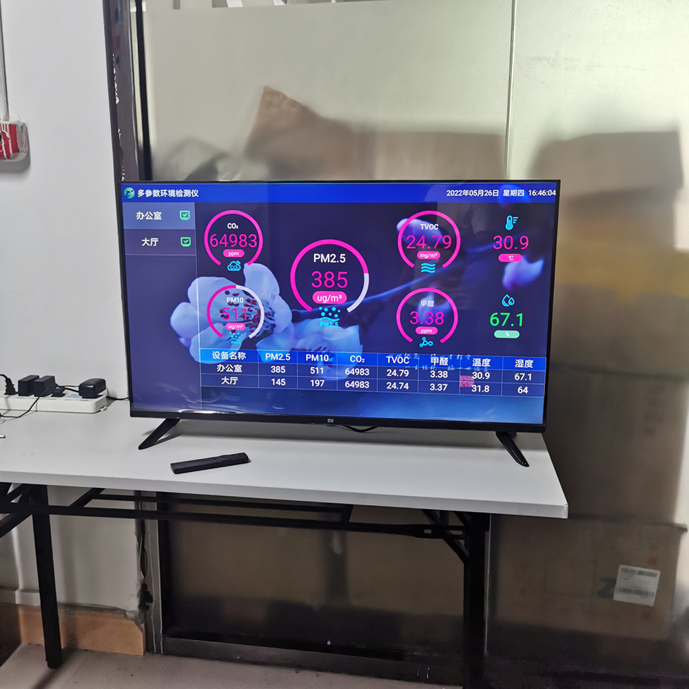 辦公室空氣質量監測：保障員工健康與（yǔ）工作效率的（de）關鍵