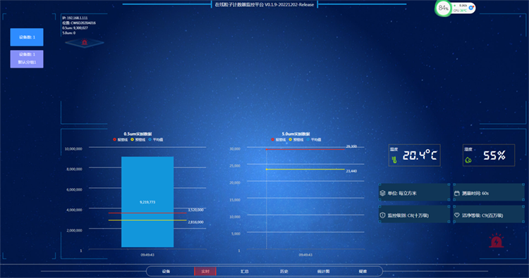 潔淨度在線監測係統設備