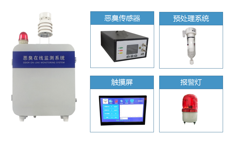 廠界惡臭在線（xiàn）監測係統設備