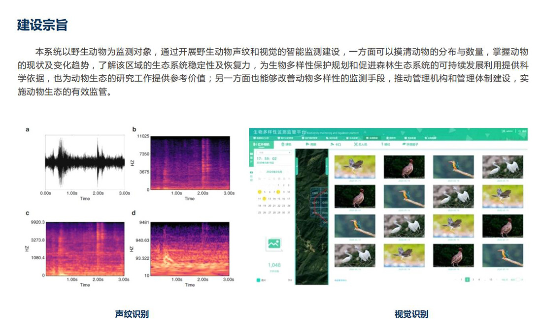 生態保護區動植物環境監測係統方案（àn）