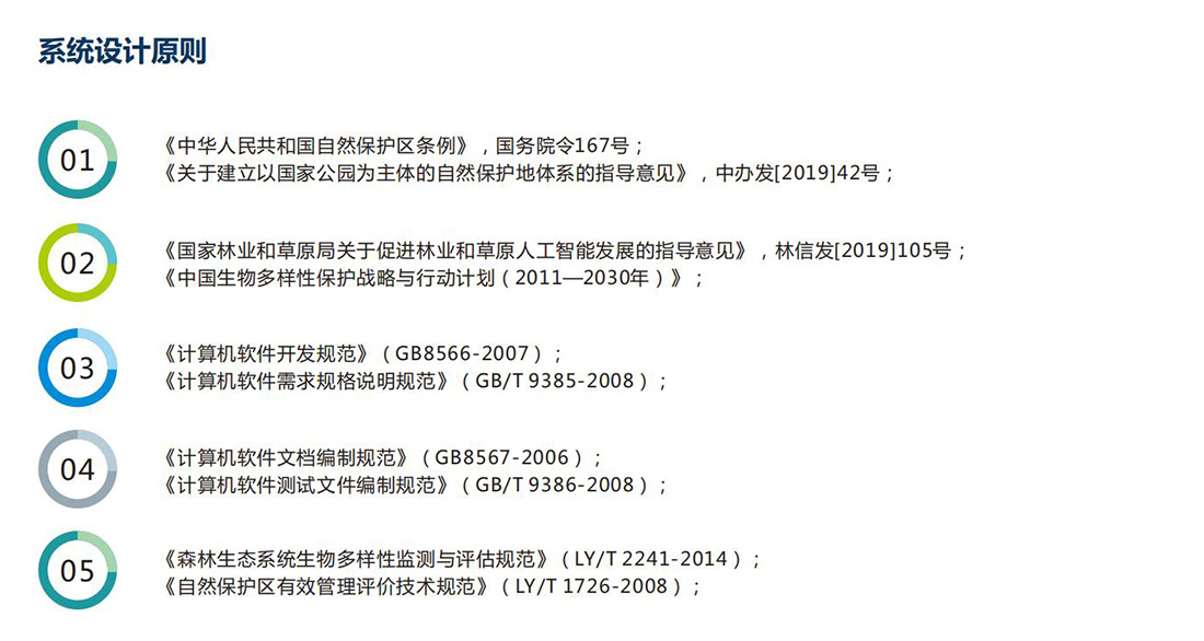 生態保護區動植物（wù）環境監測係（xì）統方案