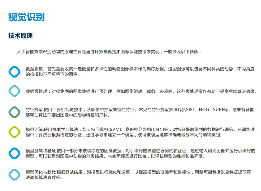 生（shēng）態（tài）保護區動植物環境監測（cè）係統方案