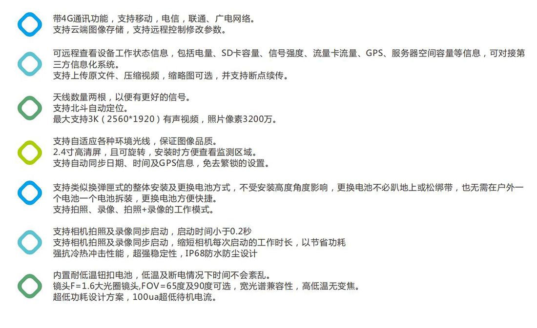 生態保護區動植物環境監測（cè）係統方案