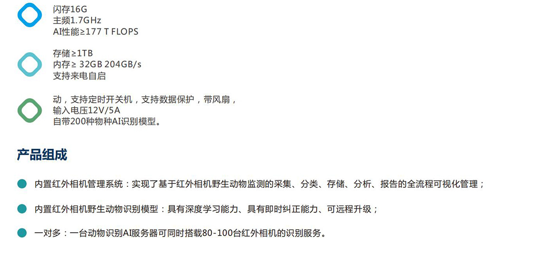 生態保護區動植（zhí）物環境監測係統方案