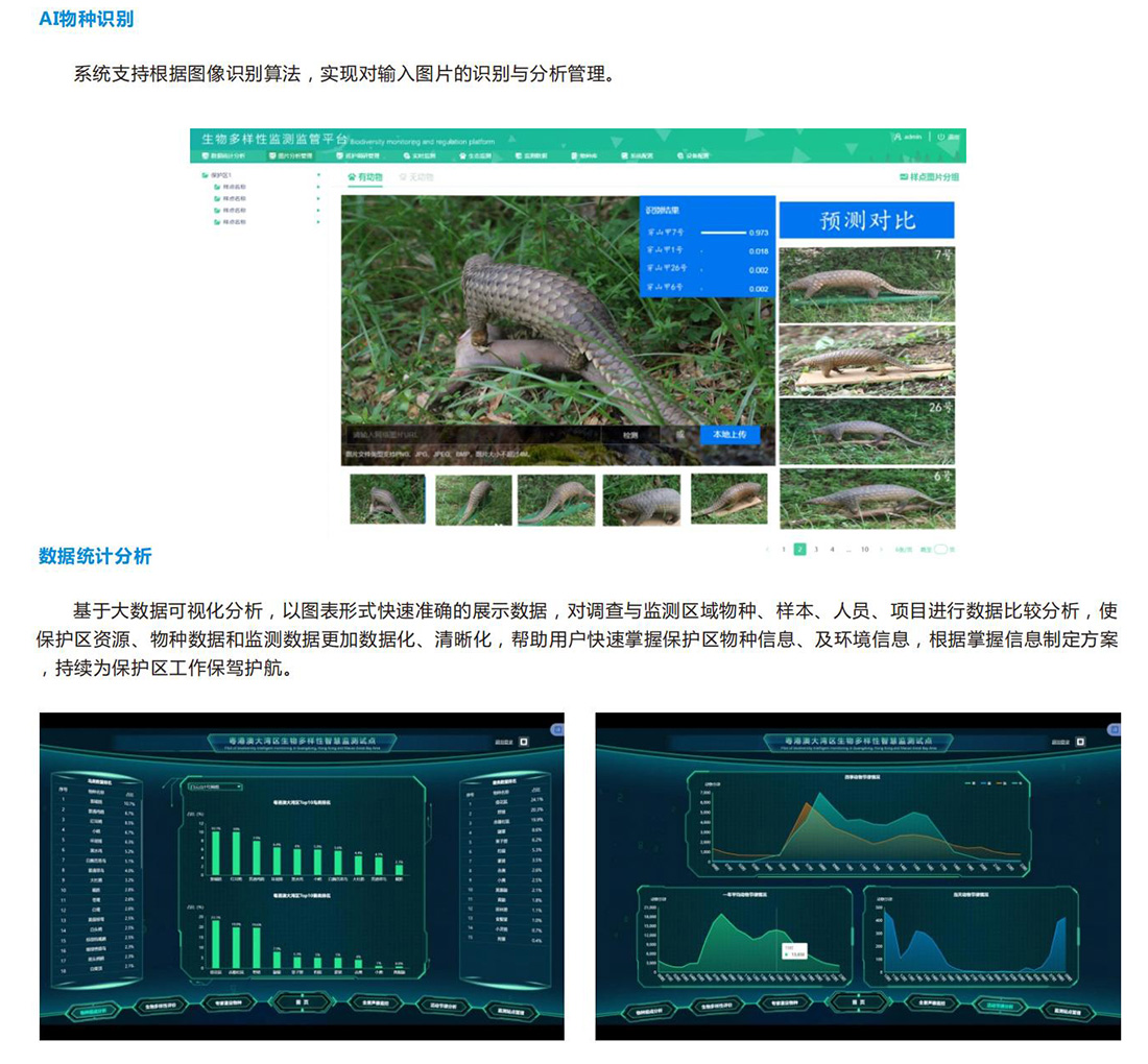 生態（tài）保護區動植物環境監測係統方案（àn）