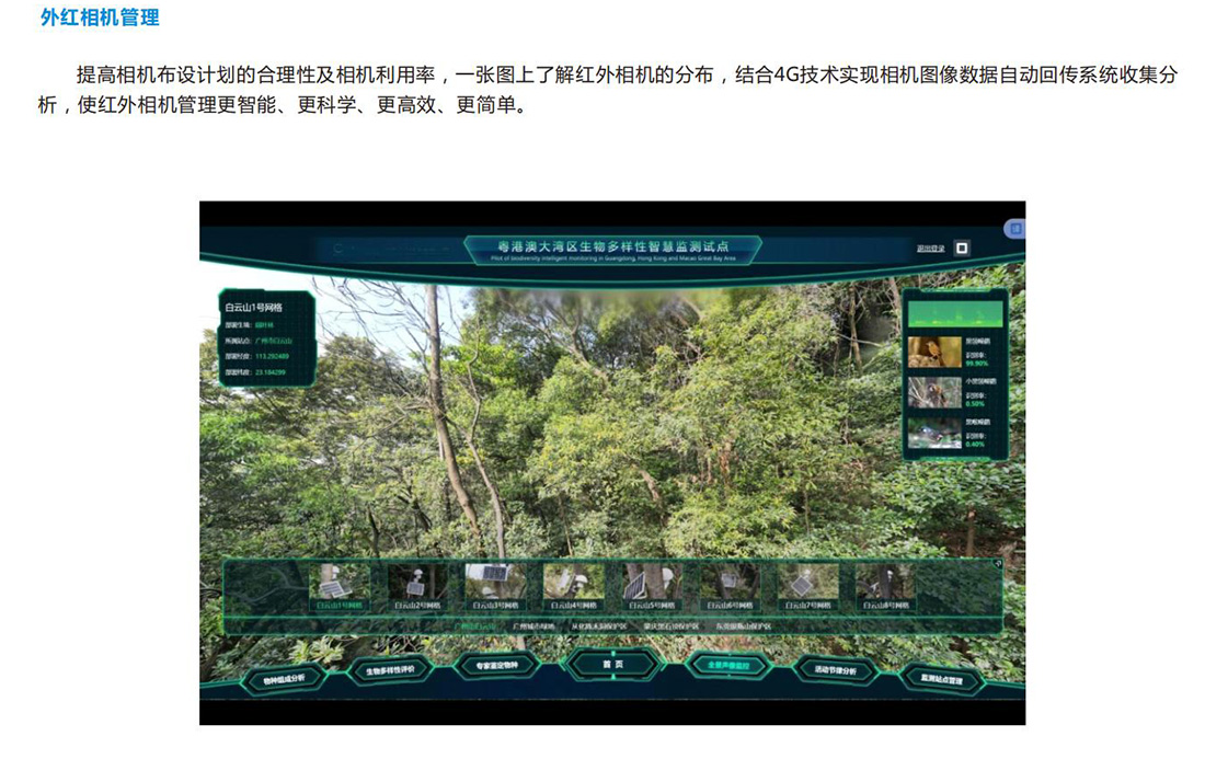 生態保護區動植物環境監測係統方案