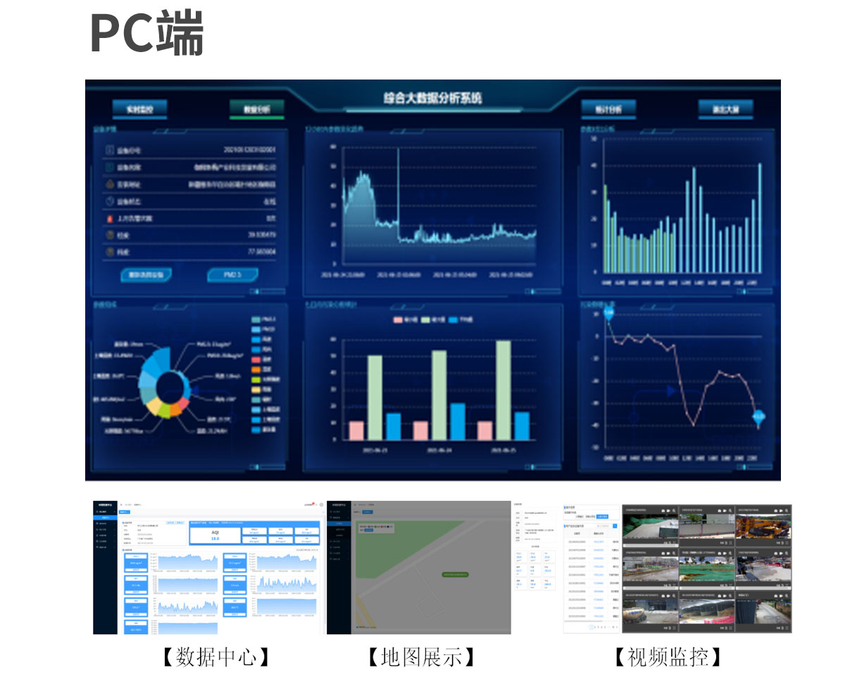 便攜式綜（zōng）合環境檢測儀器