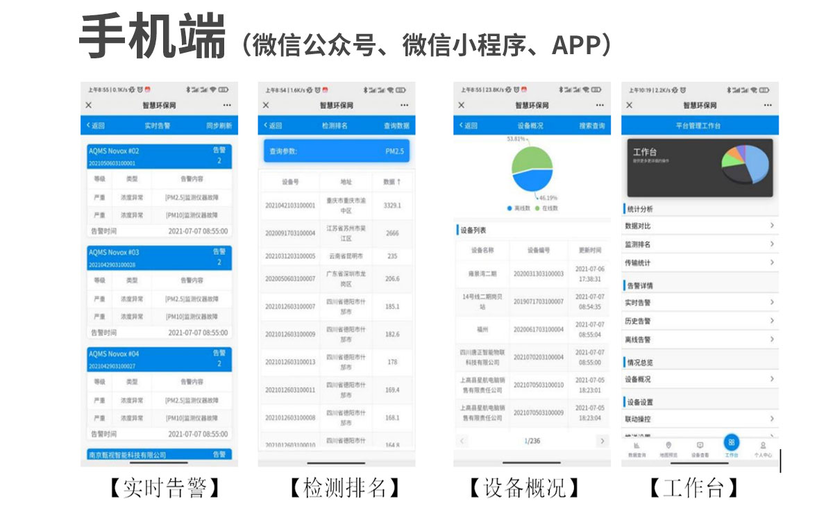 便攜式綜合環境（jìng）檢測儀器