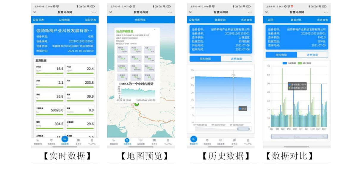 便攜式綜合環境檢測儀器（qì）
