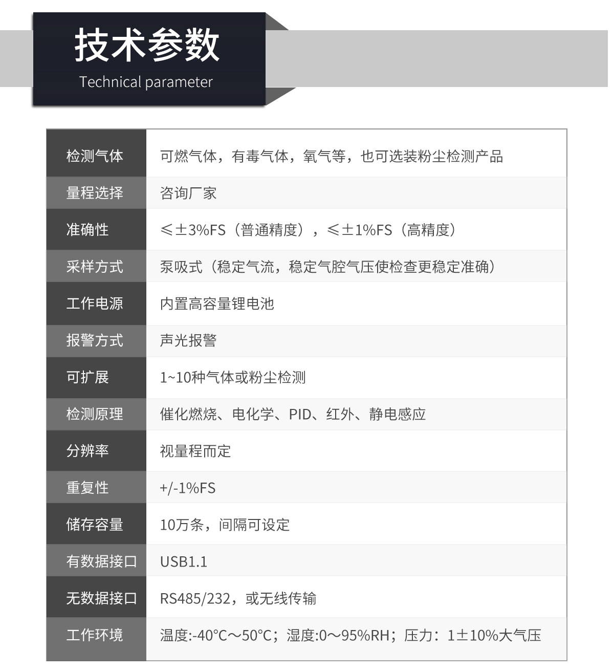 便（biàn）攜式綜合環境檢測儀器