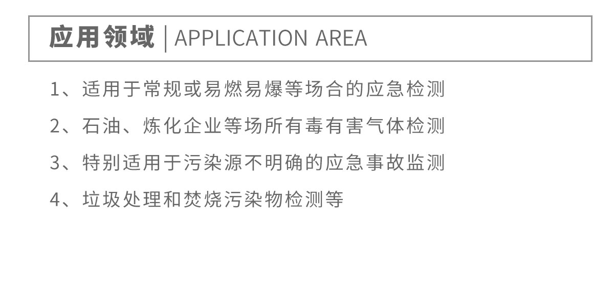 便攜（xié）式綜合環境檢測（cè）儀器