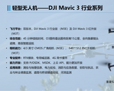 無人（rén）機賦能行（háng）業解決（jué）方案