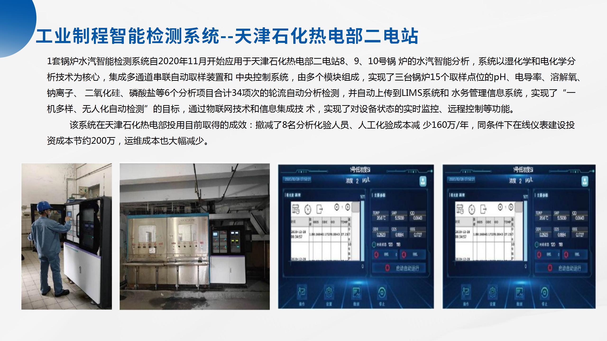 海洋立體監（jiān）測產品（pǐn）係列解決方案
