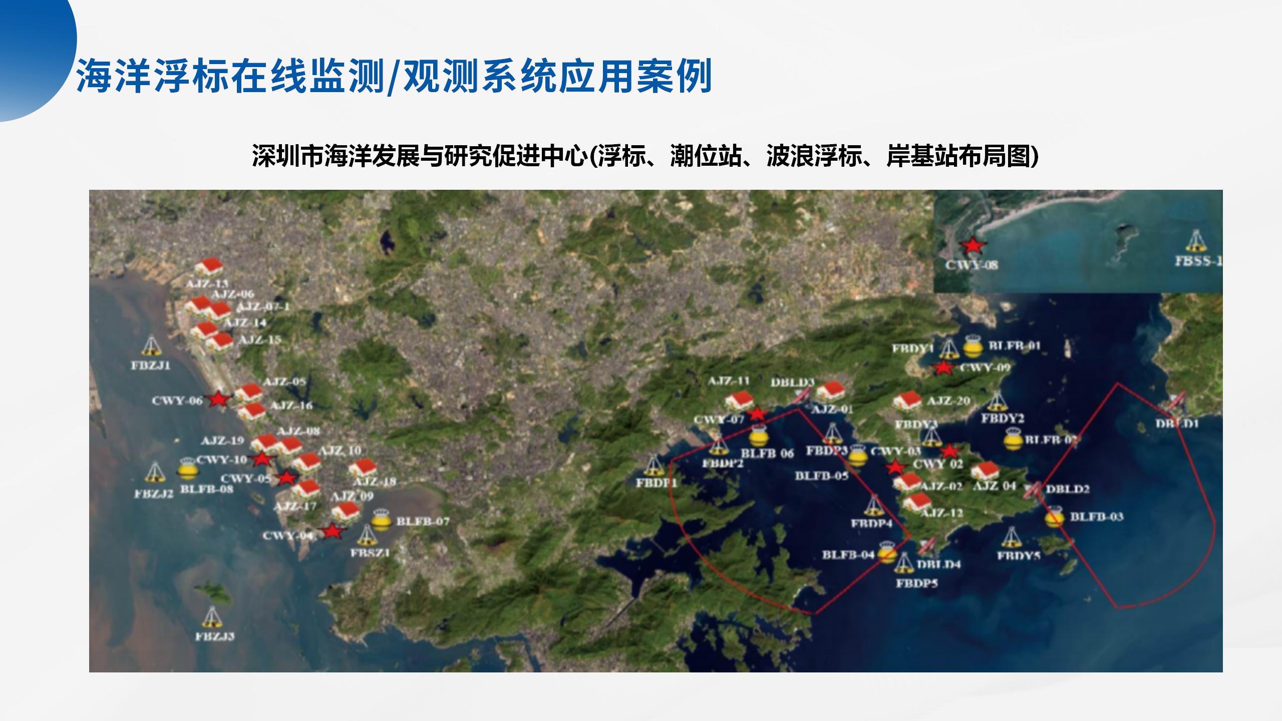 海洋立體監測產（chǎn）品係列解決方案