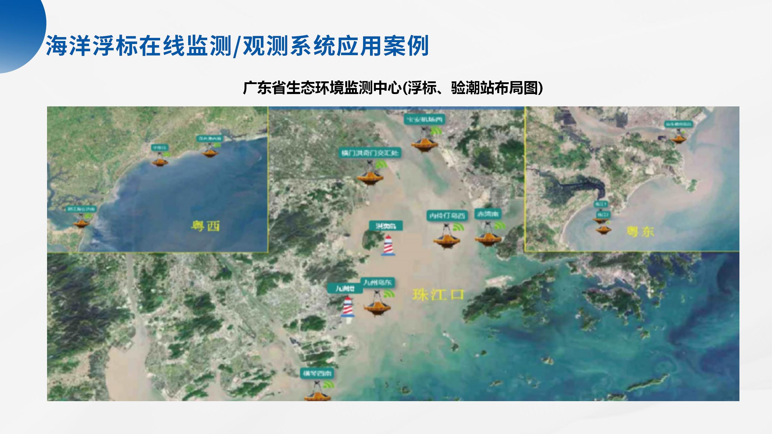 海洋立體監測產品係列解決（jué）方案