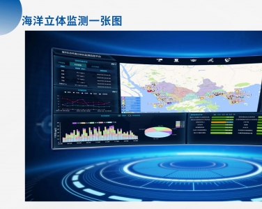 海洋立體監測產品係列解決方案