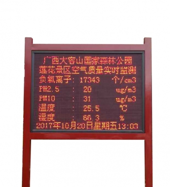 森林公（gōng）園負氧離子監測係統